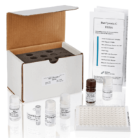 Rat Cystatin C ELISA